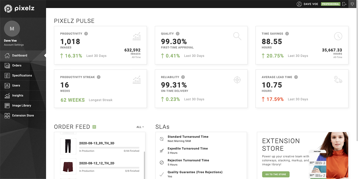 Pixelz Pulse: Your New Retouching Dashboard retouching service dashboard KPIs